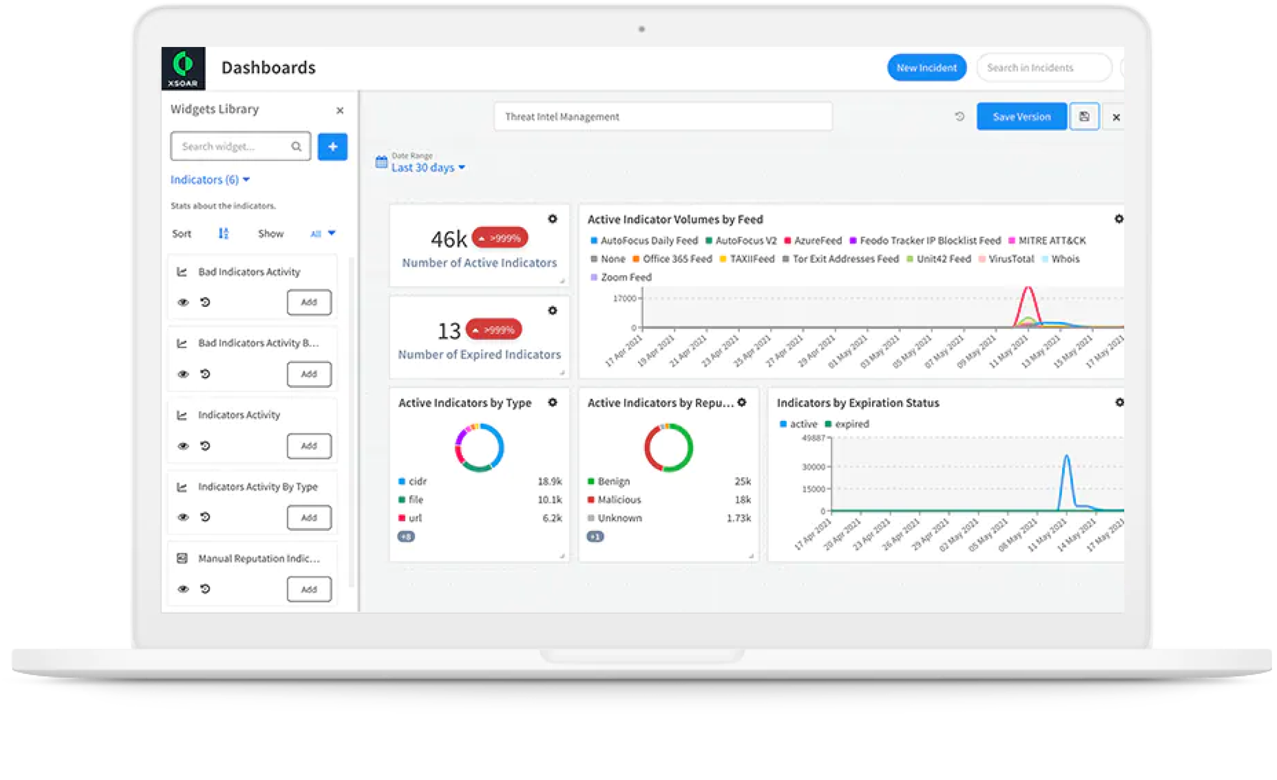 Inteligencia sobre amenazas integrada