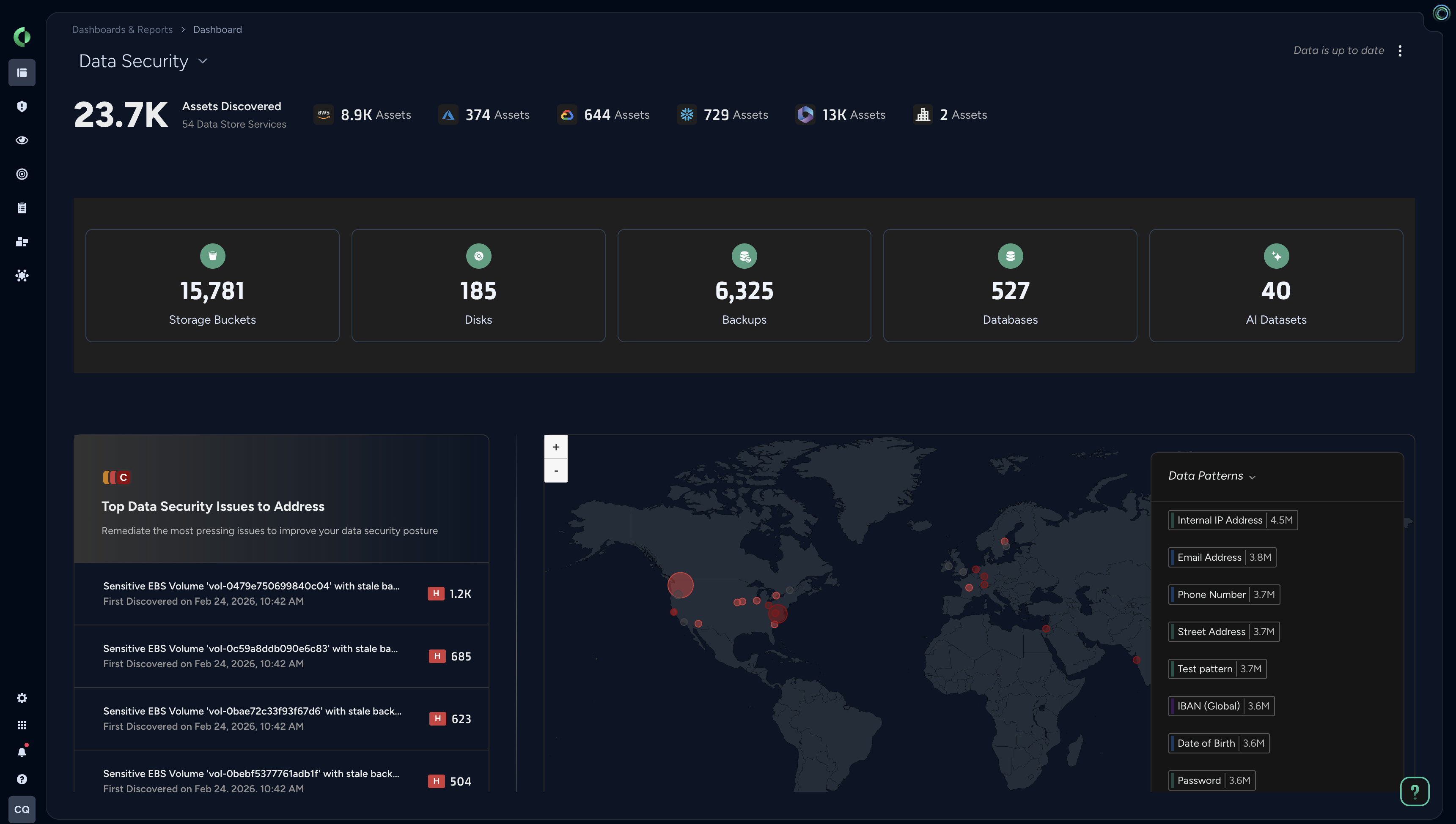 Gestión de la postura de seguridad de datos