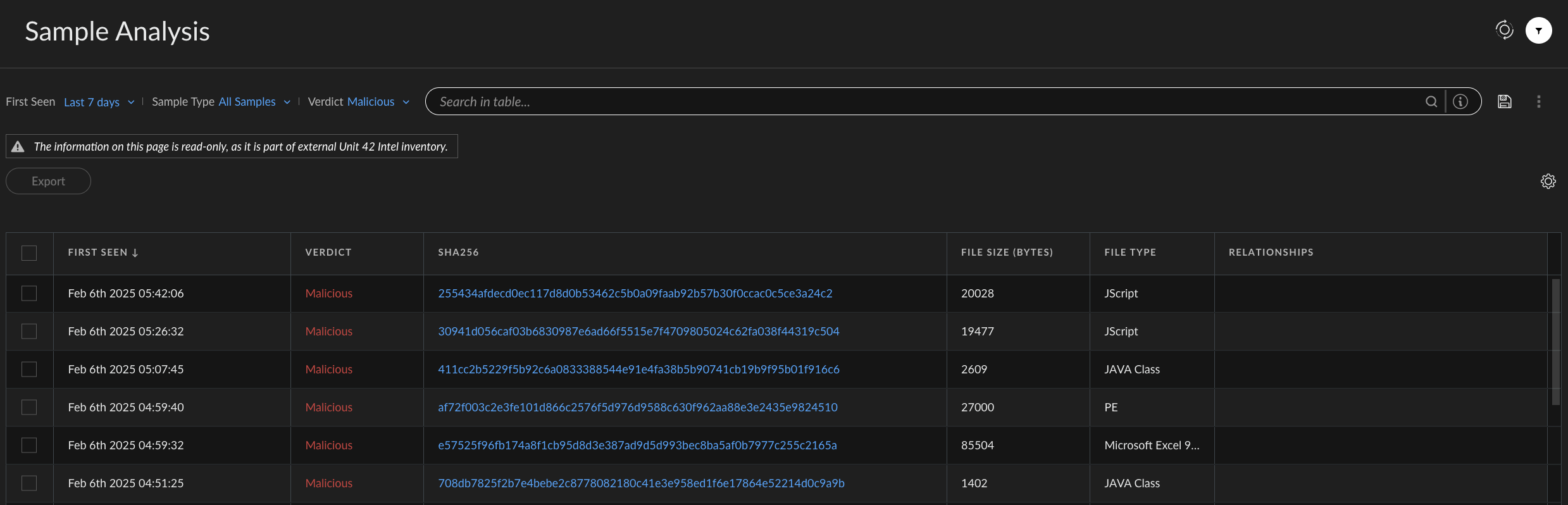 Sandbox de análisis de imágenes