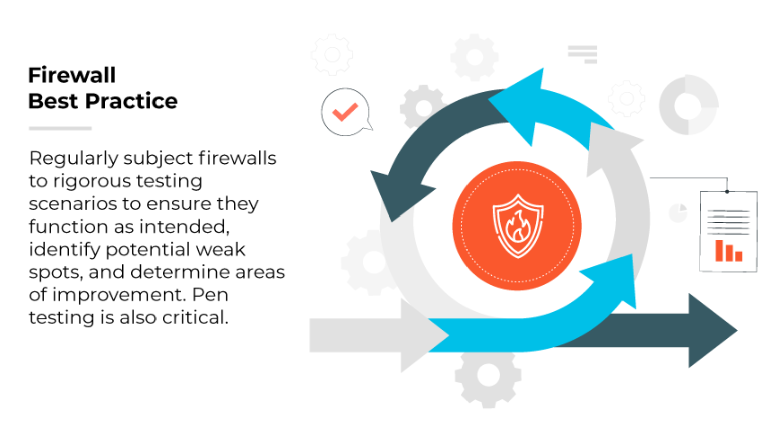 Práctica recomendada para firewalls: someta regularmente los firewalls a pruebas para asegurarse de que funcionan según lo previsto. Esto incluye las pruebas de penetración.