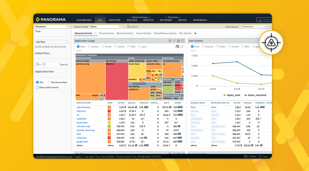 Liderar la fuerza de seguridad protege las inversiones de Azure