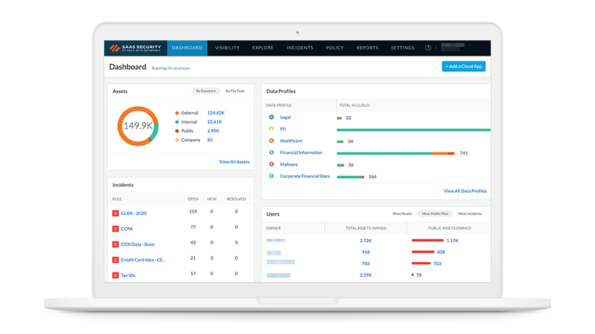 Siga el ritmo de la explosión de las aplicaciones de SaaS