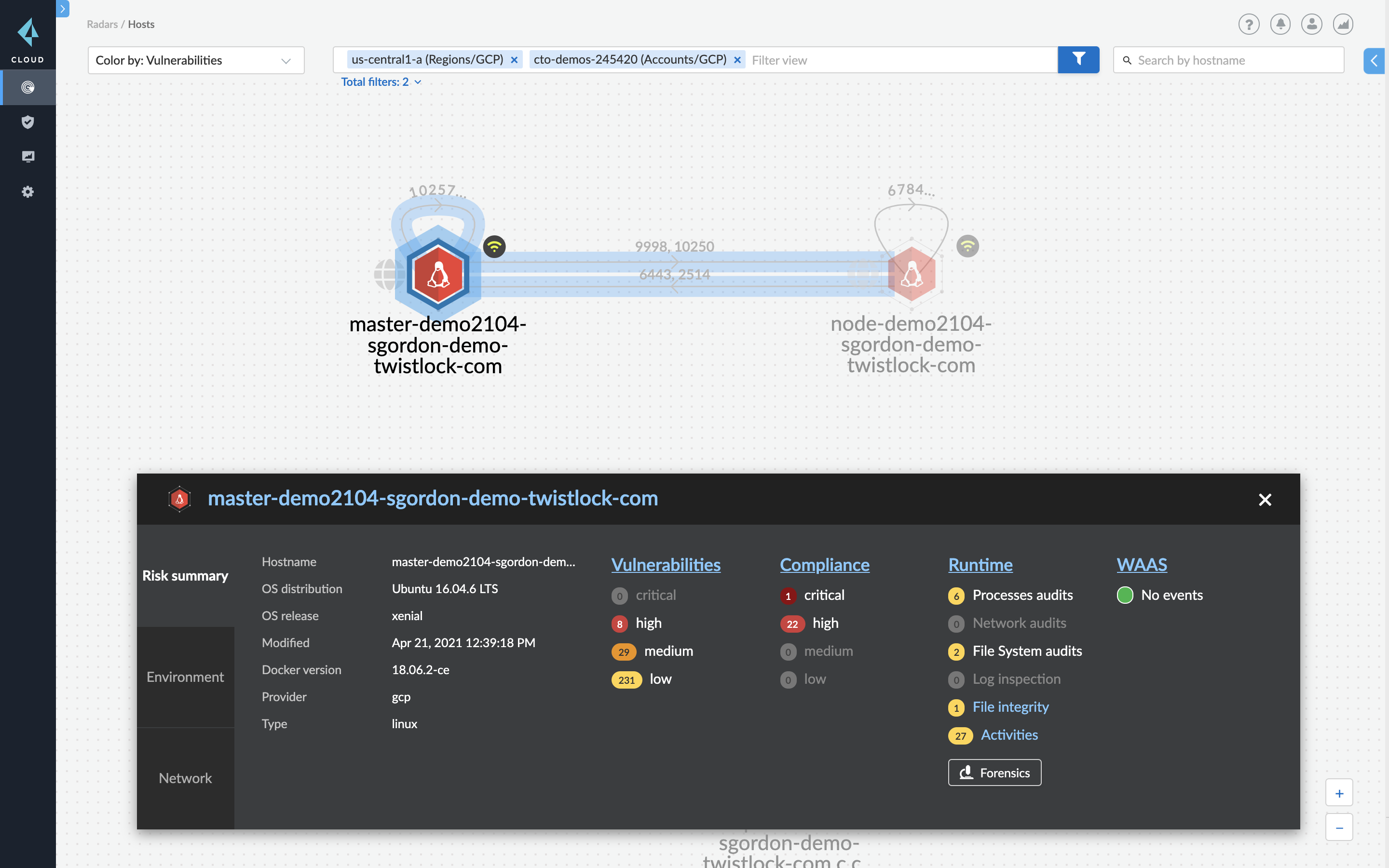 Cloud Network Security Back