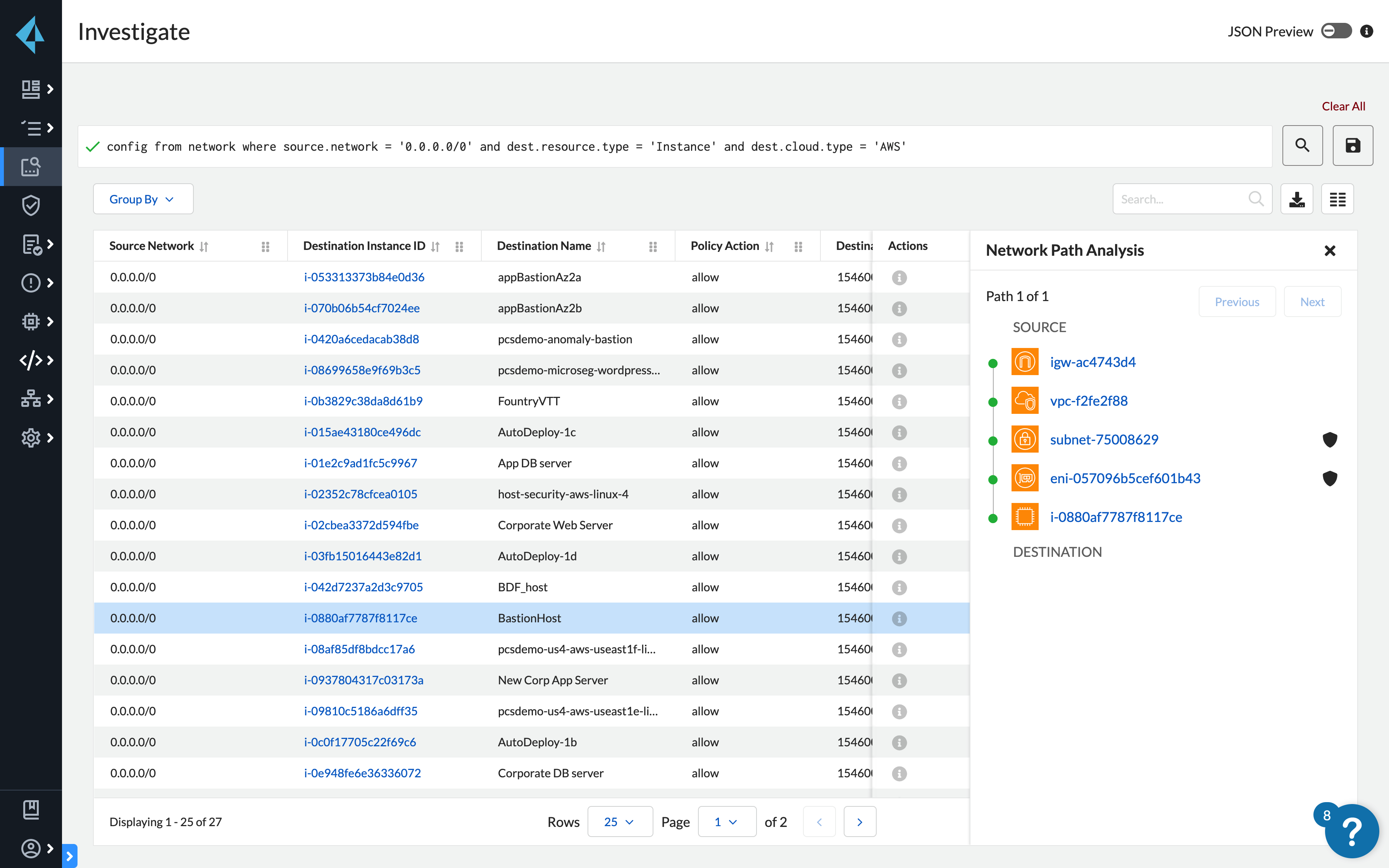 Cloud Network Security Front