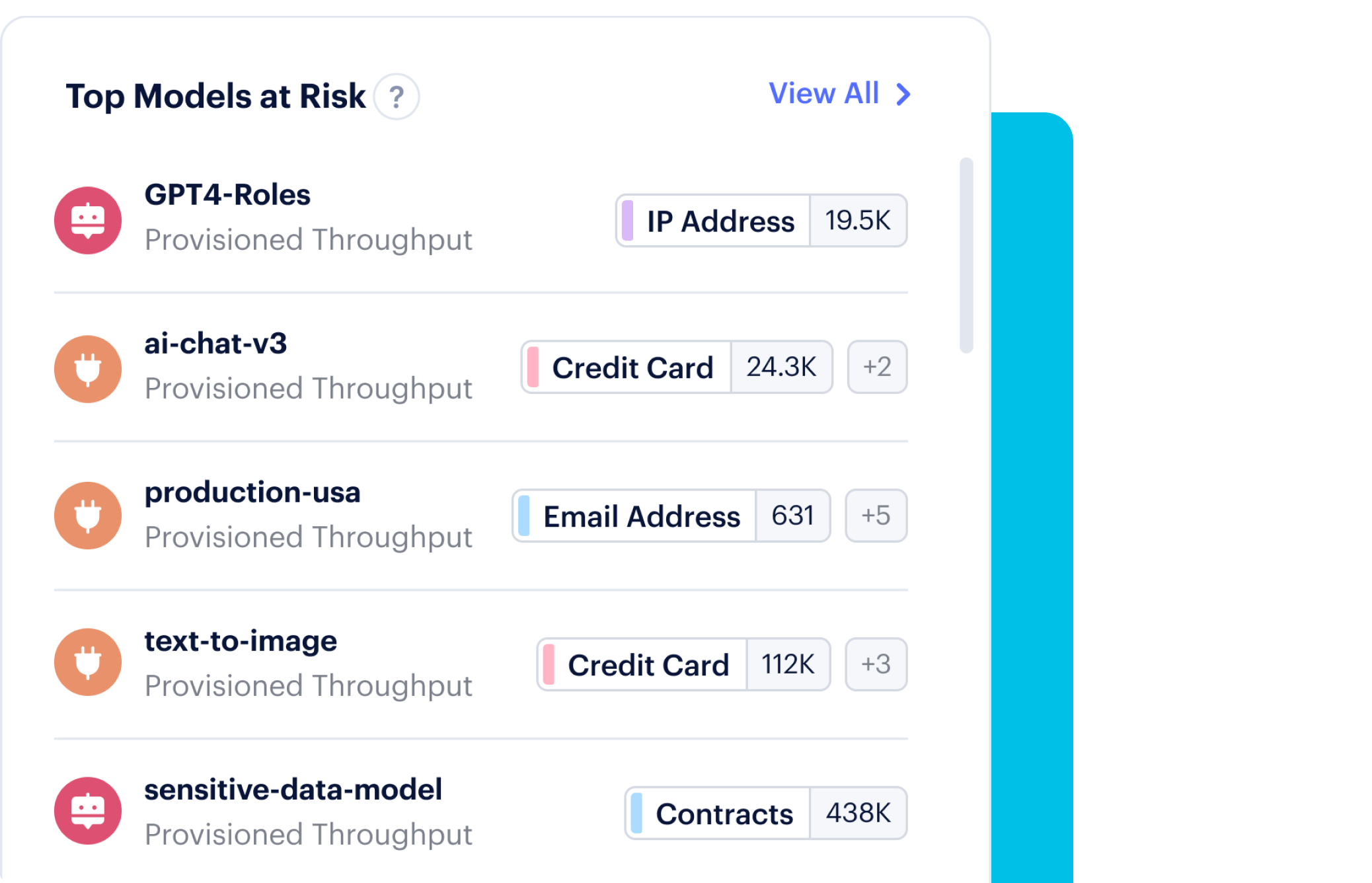 Detección y respuesta en tiempo real
