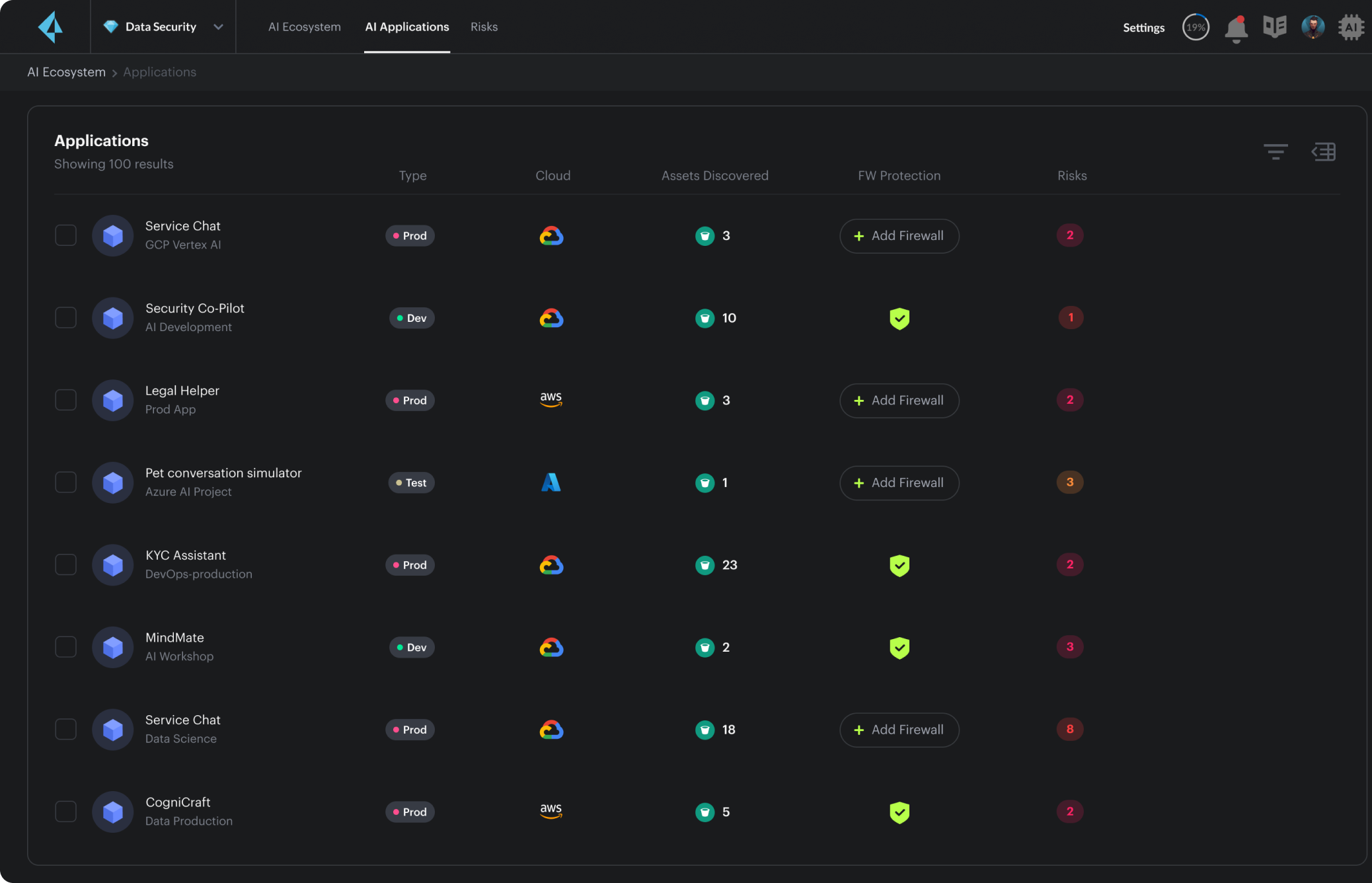 Proteger y controlar la infraestructura, el uso y los datos de IA