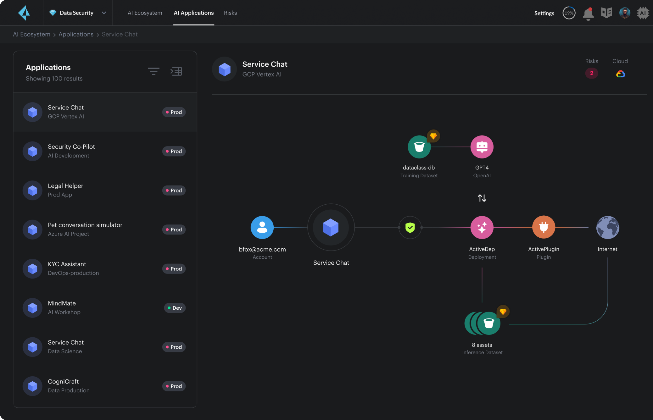 Descubrir, proteger y controlar la IA y los datos