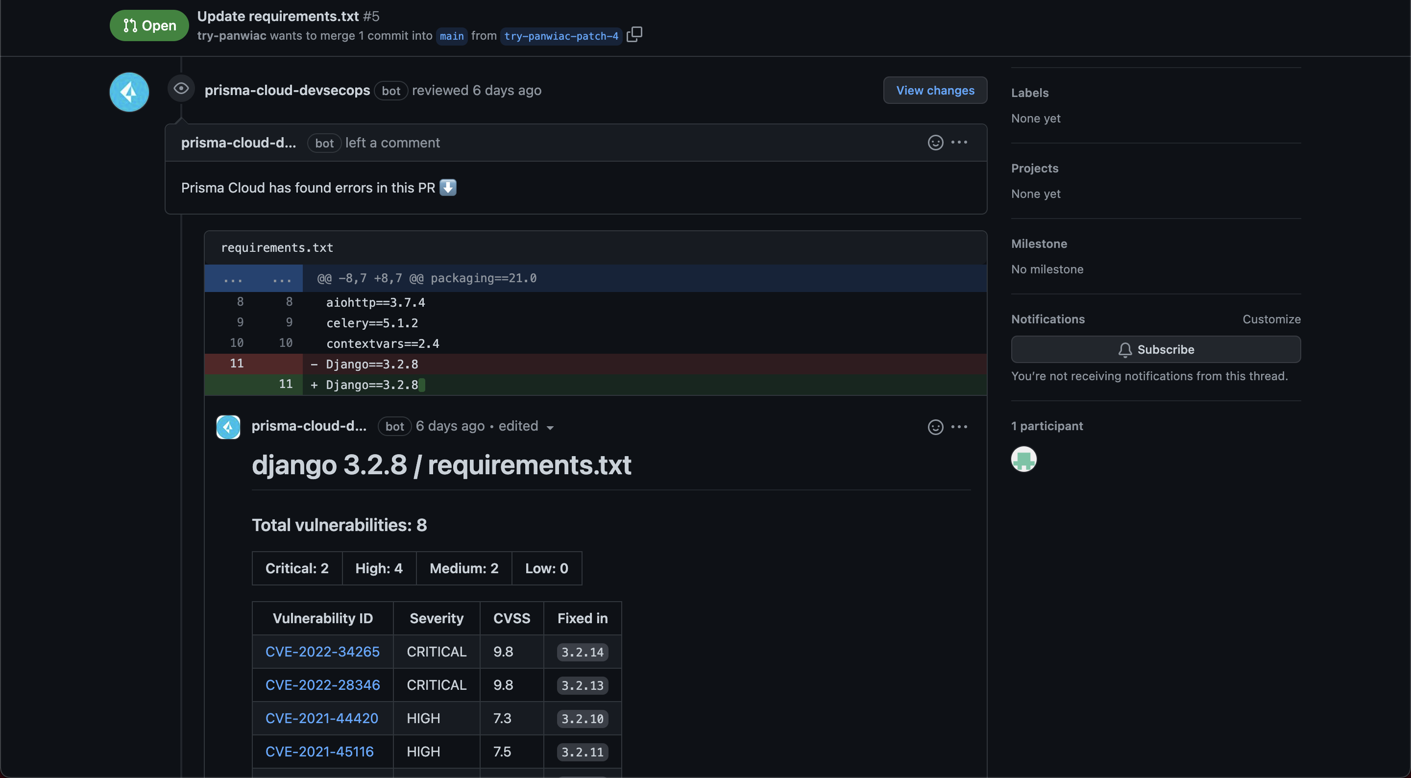 Totalmente integrado con correcciones flexibles