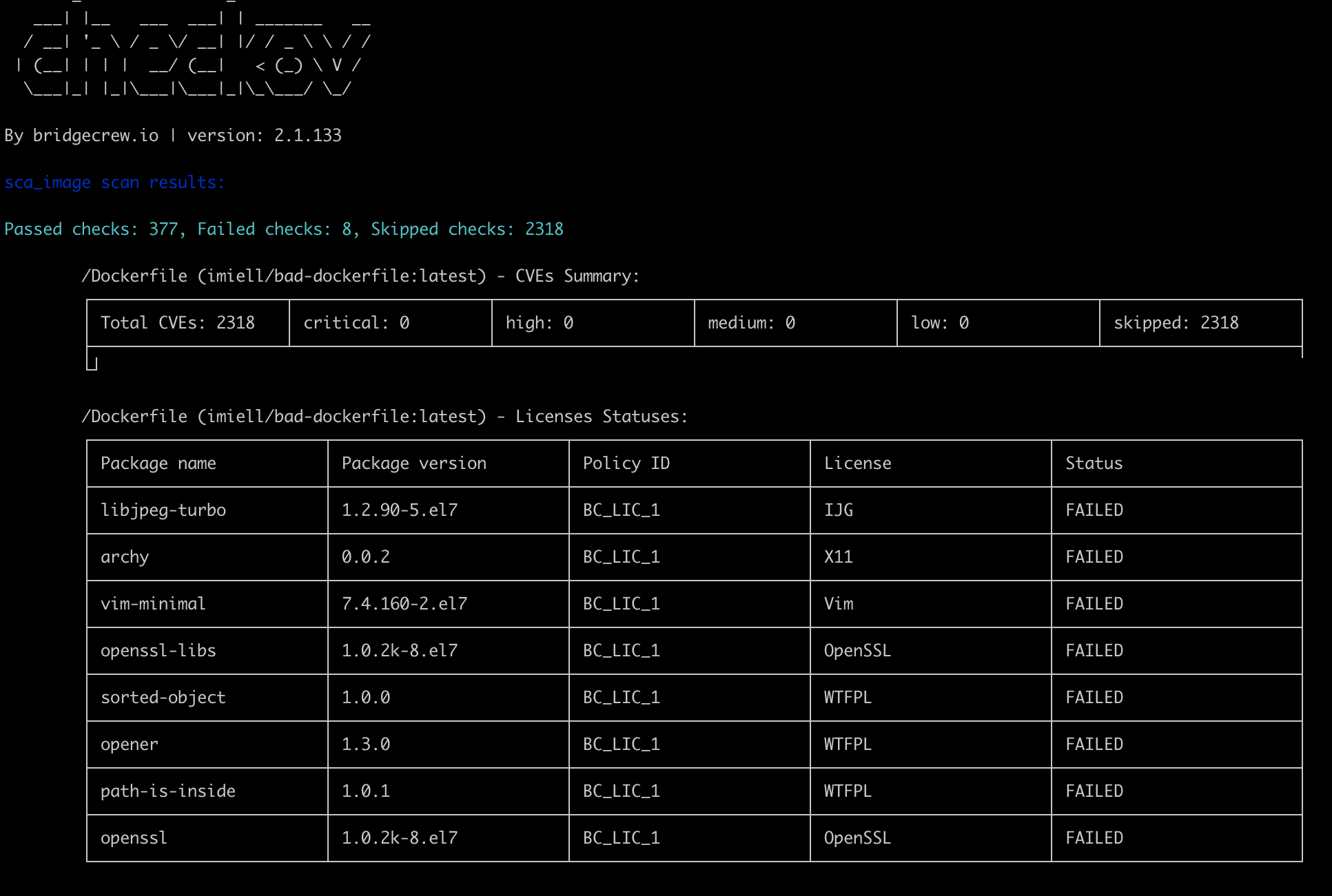 Cumplimiento de licencias de OSS