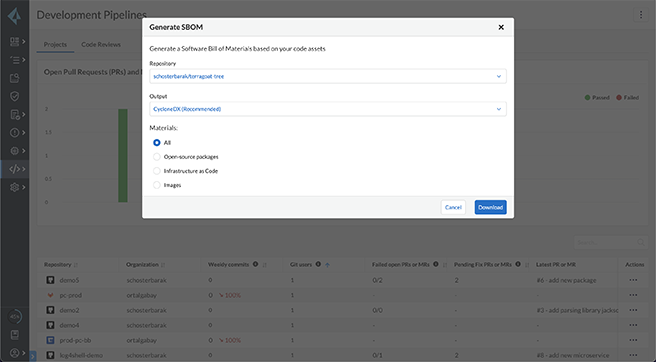 Generación consolidada de la lista de materiales de software (SBOM)