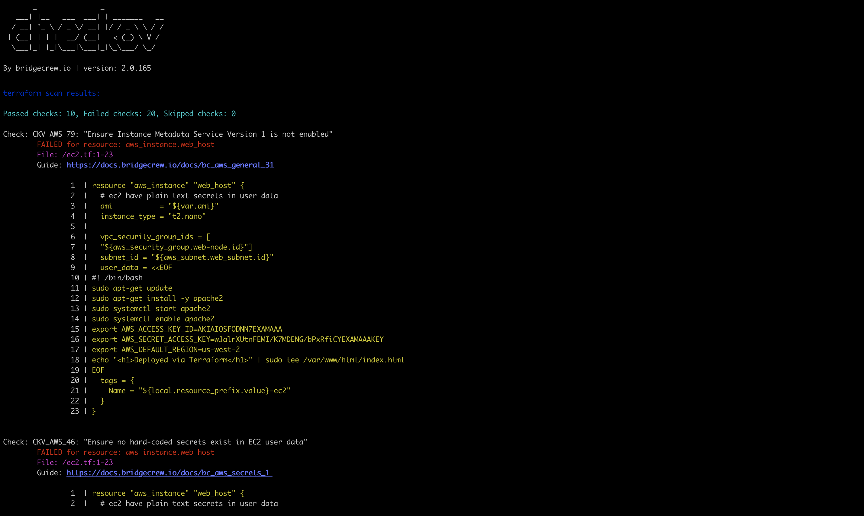 Con el respaldo de la comunidad