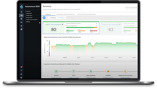 Autonomous Digital Experience Management (ADEM) Demo