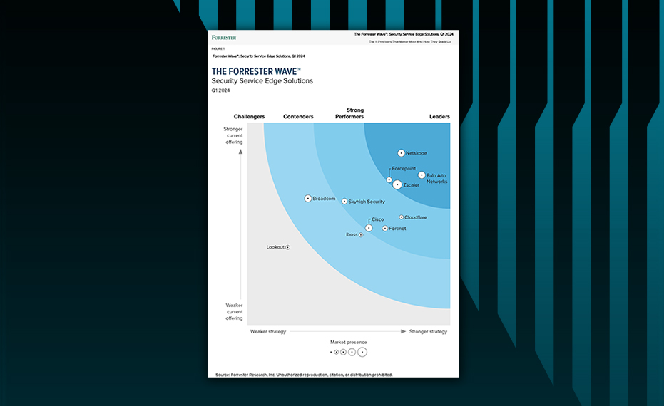Informe Forrester Wave