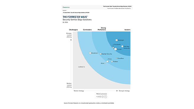 Líder en “Magic Quadrant<sup>&trade;</sup> 2024 de Gartner<sup>&reg;</sup> para dispositivos periféricos de servicio seguro”