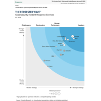 The Forrester Wave<sup>™</sup>: el informe Servicios de respuesta ante incidentes de ciberseguridad del 2° trimestre de 2024 nombra Líder a Unit 42.