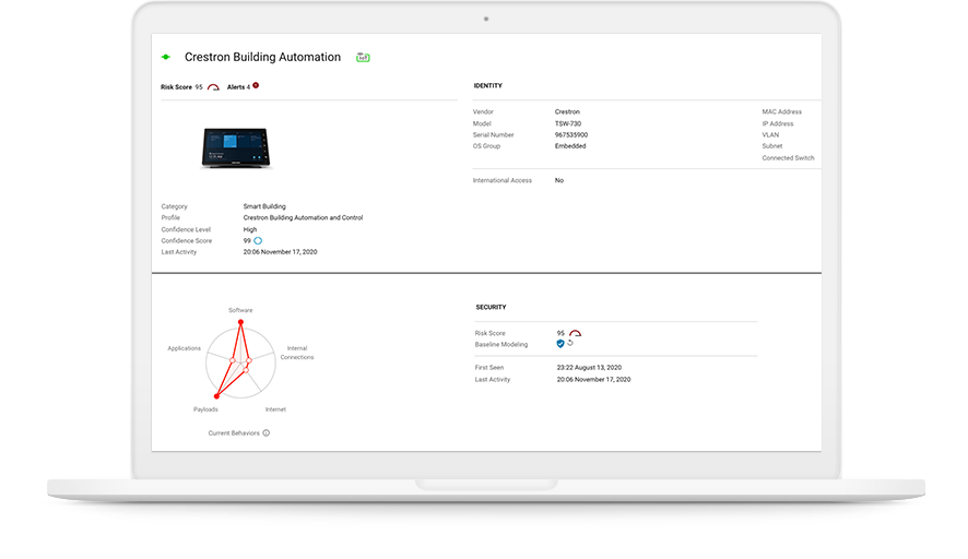 Supervise los dispositivos de IoT en tiempo real