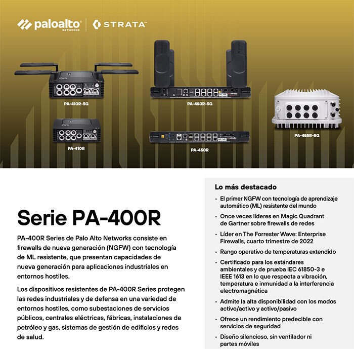 Serie PA-400R