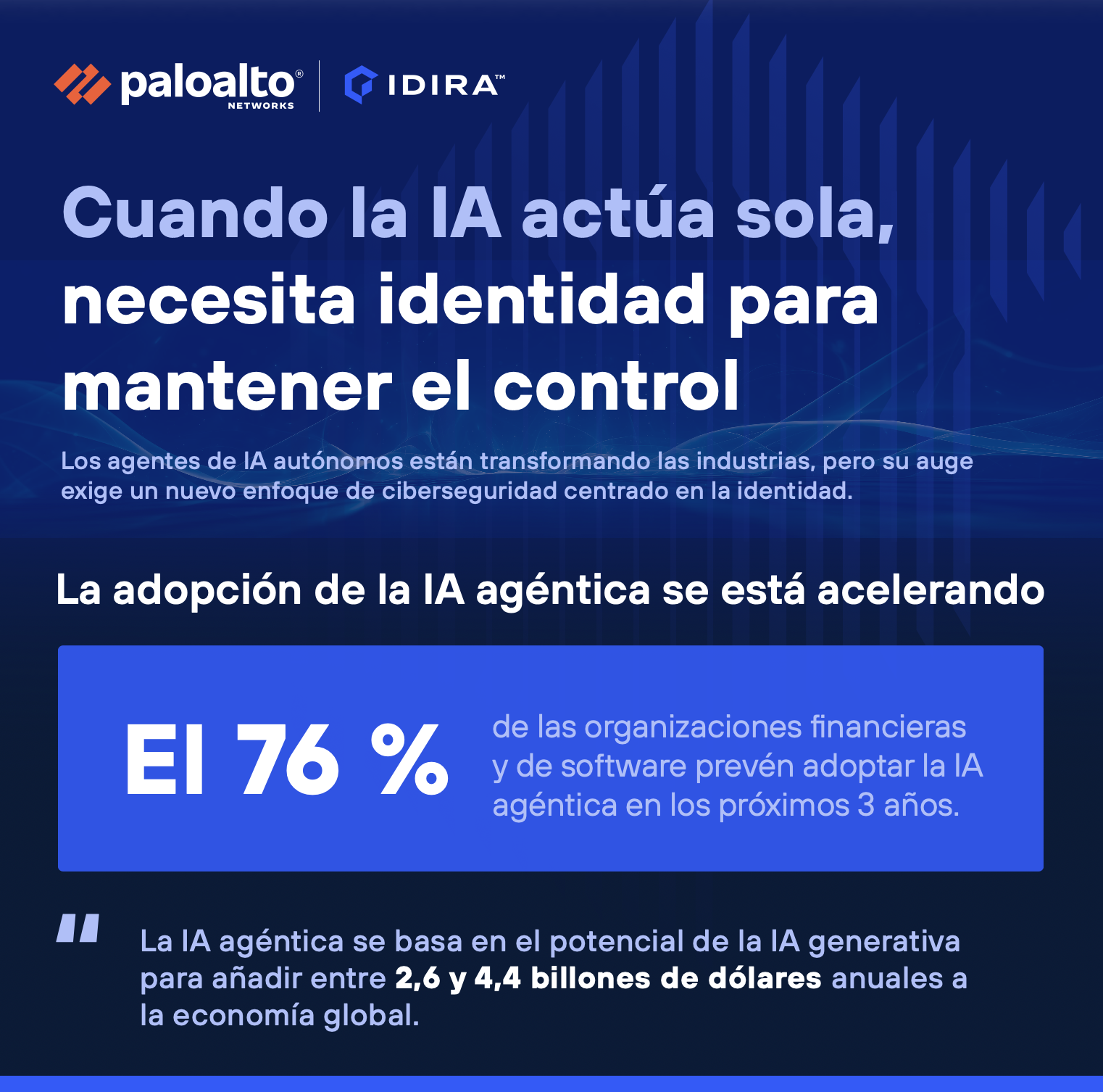 Cuando la IA actúa sola, necesita identidad para mantener el control